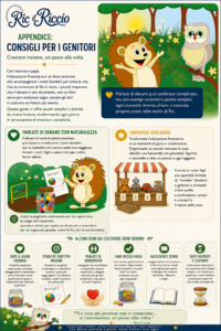 Materiale educativo per genitori, scuole e partner